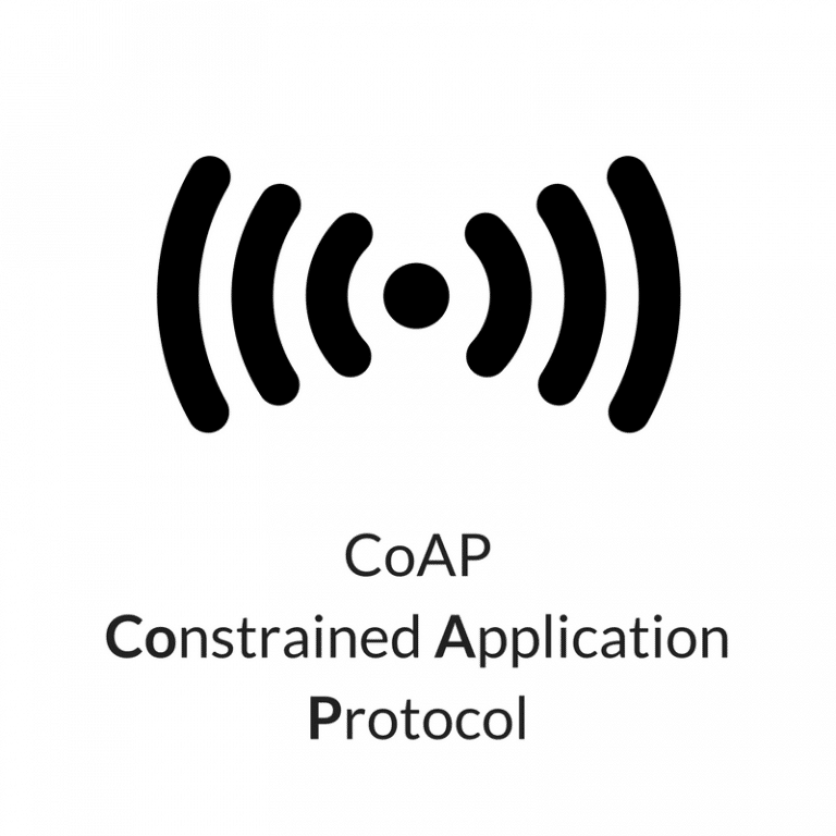 CoAP Logo